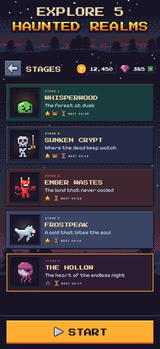 The stage selection screen showing Duskward's five haunted realms