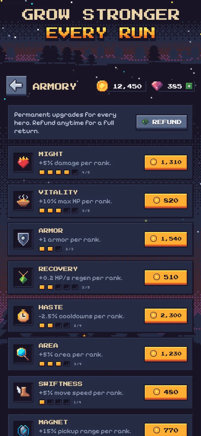 The Armory with permanent upgrades bought using gold earned during runs
