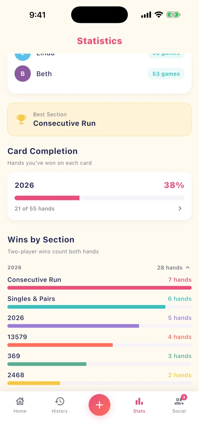 Player stats: wins by section and card completion