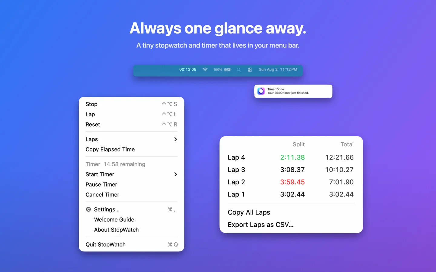 The whole app at a glance: menu bar stopwatch, the menu, laps, and a timer notification